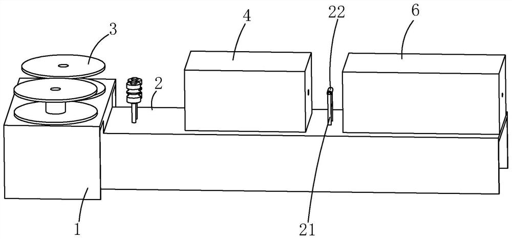 A kind of harness threading equipment