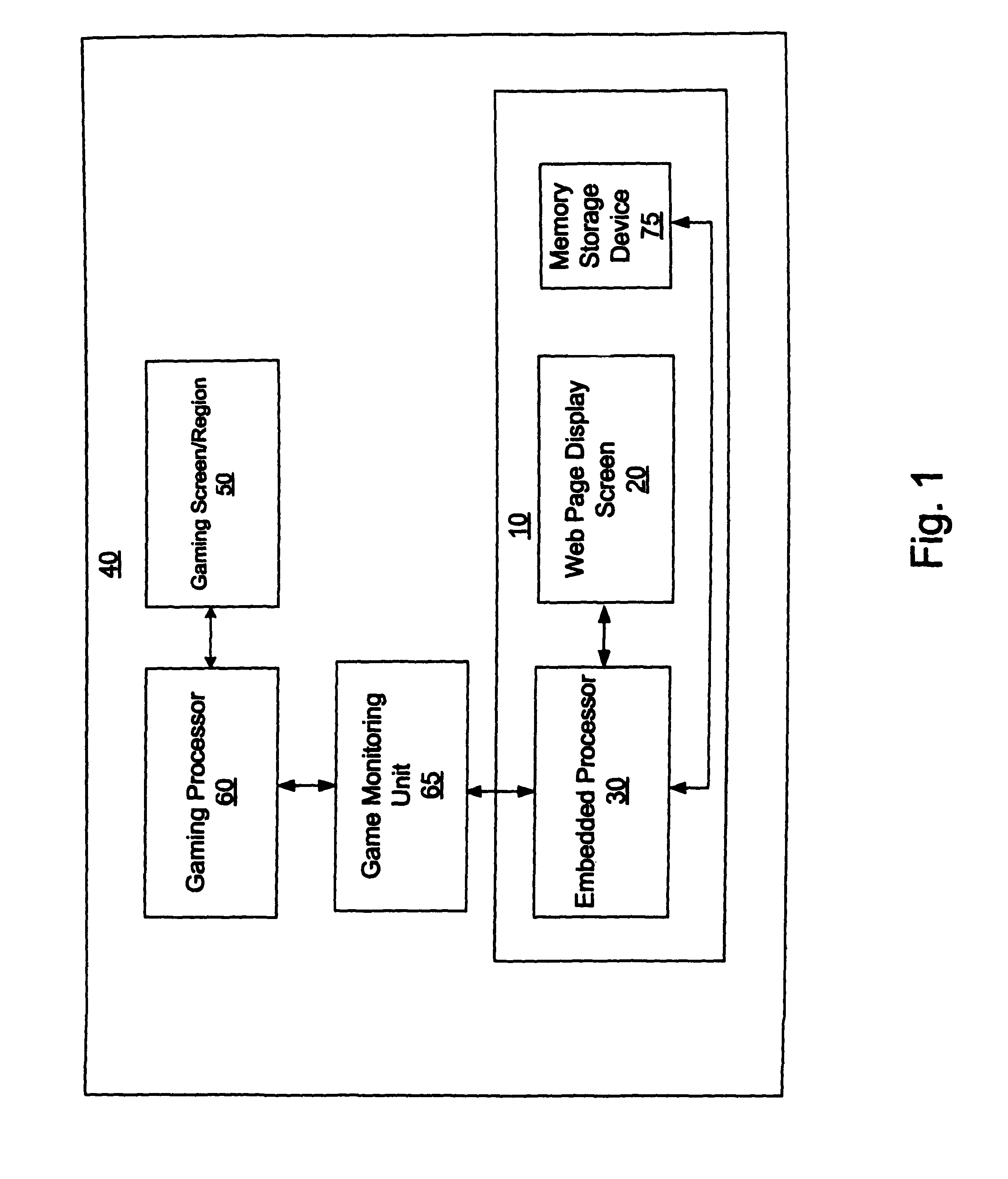 User interface system and method for creating and verifying signed content