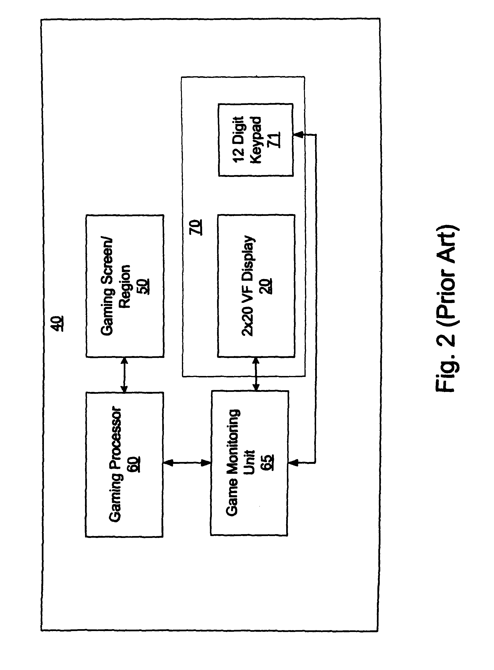 User interface system and method for creating and verifying signed content