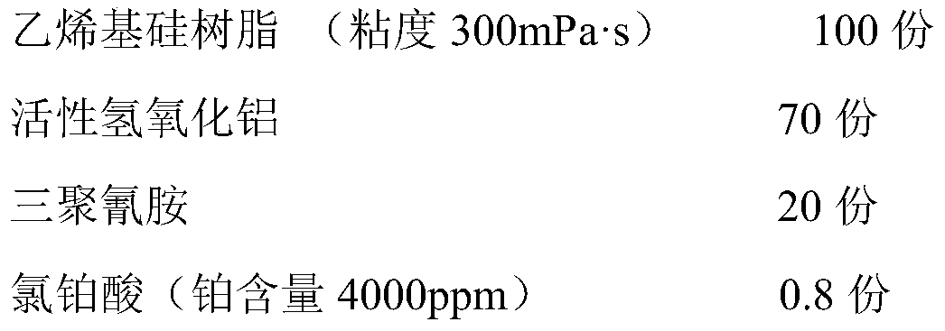 Flame-retardant blocking agent for substation as well as preparation method and use method thereof