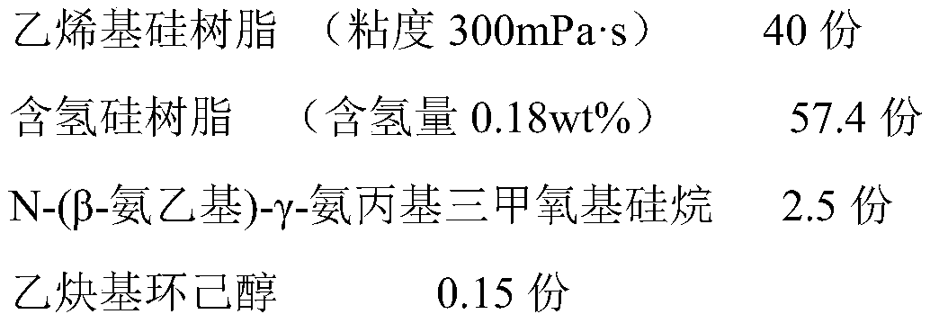 Flame-retardant blocking agent for substation as well as preparation method and use method thereof