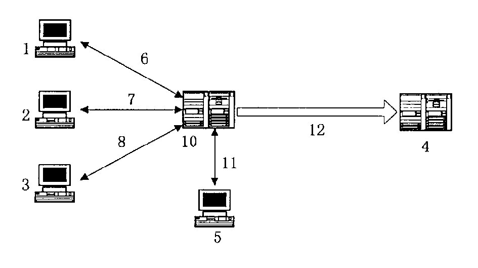 Network chatting room content safety monitoring system