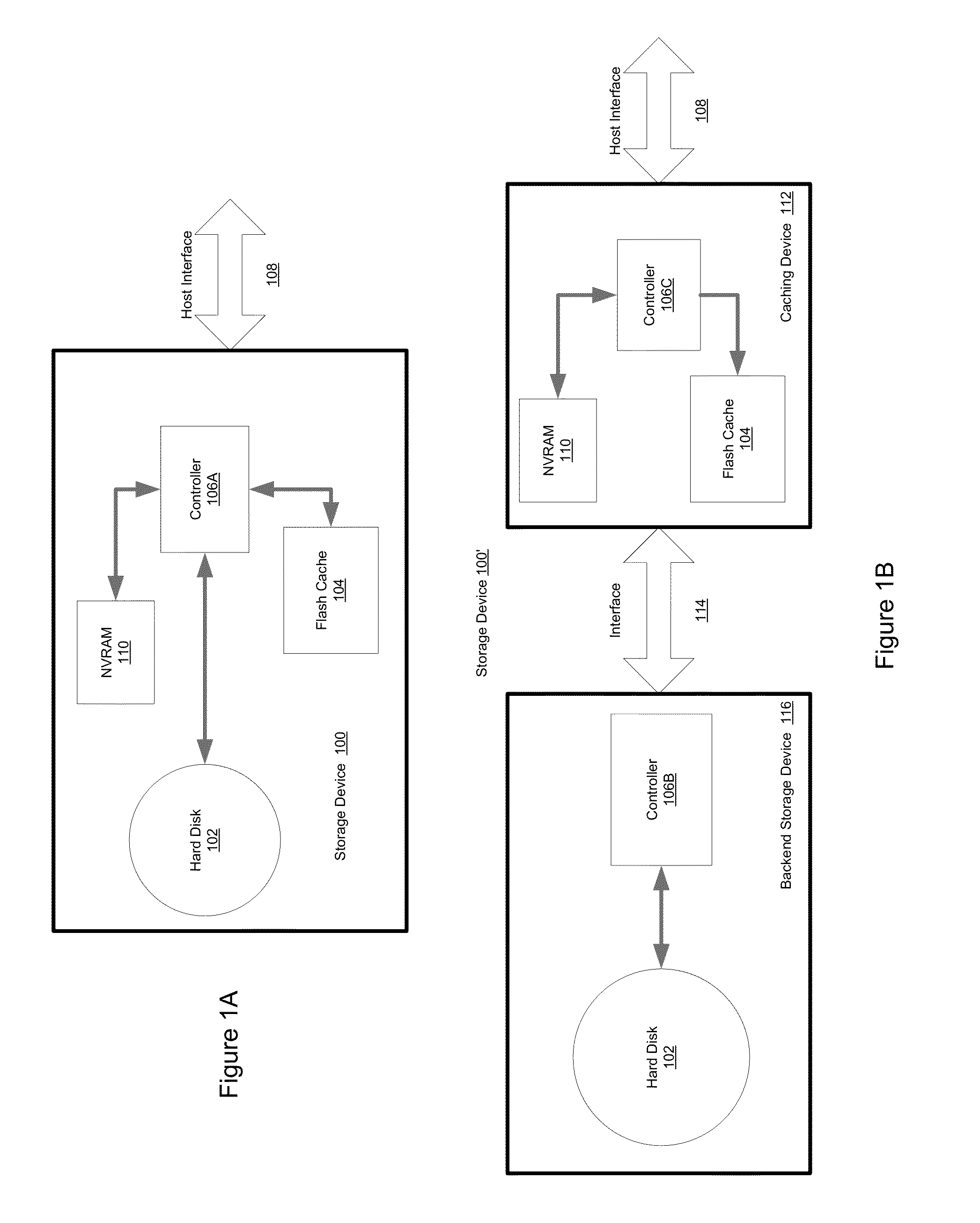 Methods and systems for reducing churn in flash-based cache