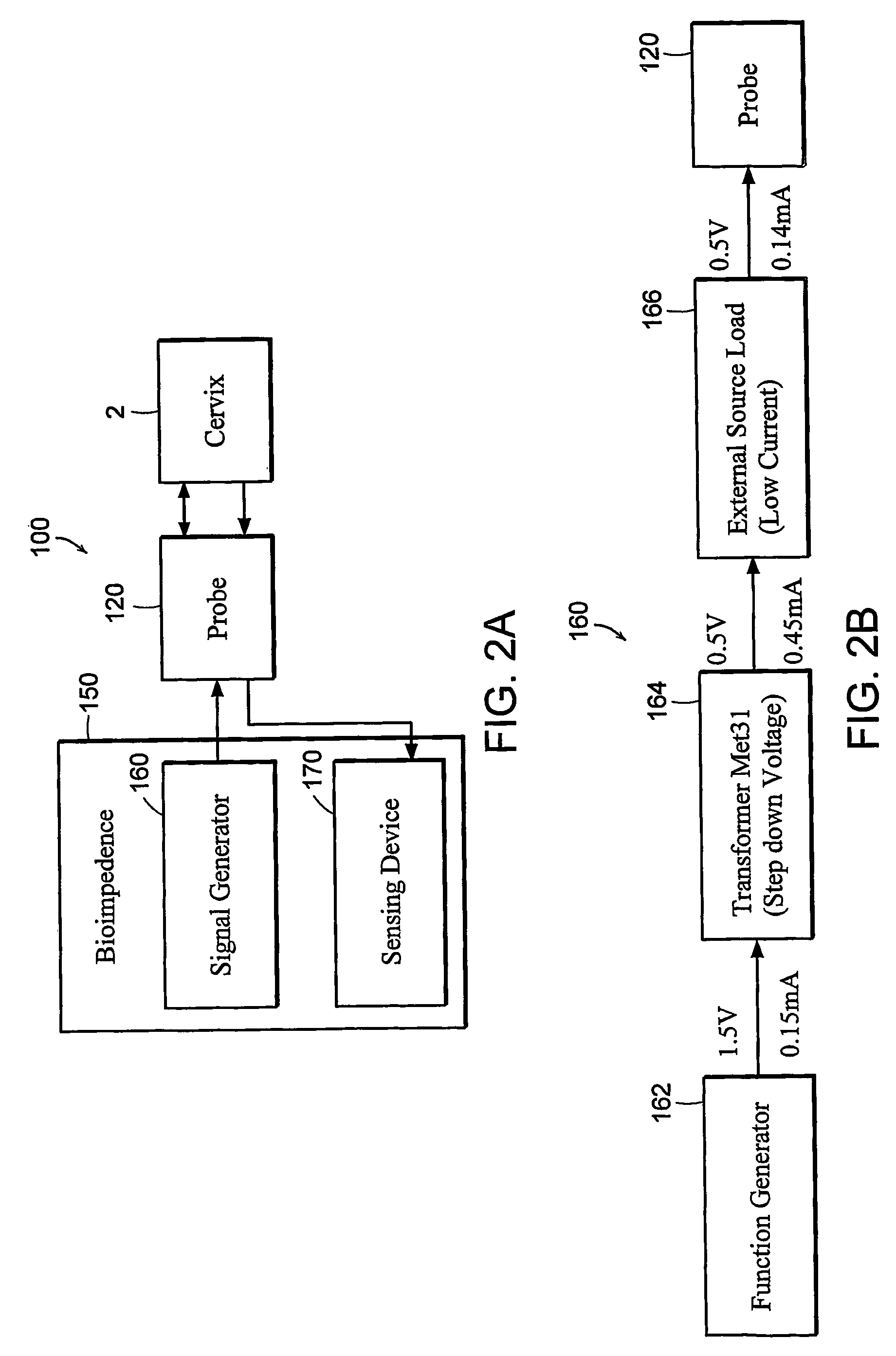 Devices, systems and methods for bioimpedance measurement of cervical tissue and methods for diagnosis and treatment of human cervix