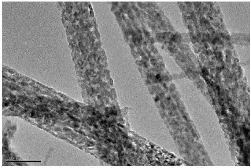 Ag-TiO2 nano fiber as well as preparation and application thereof