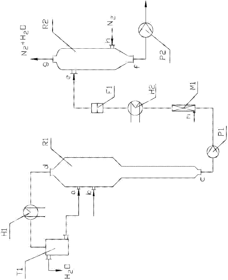 Method and equipment for nylon 66 short-flow continuous polymerization