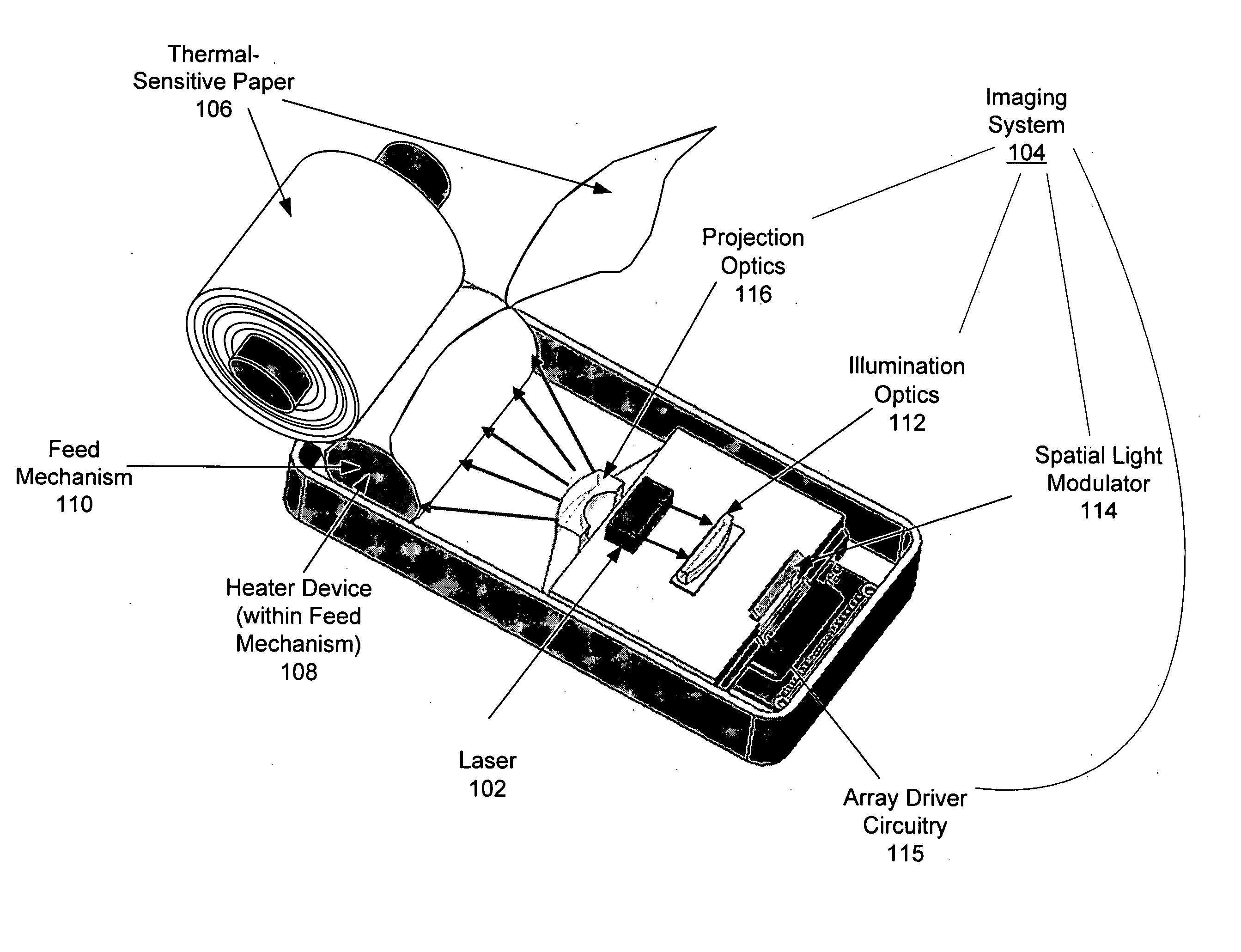 Laser-based thermal printer