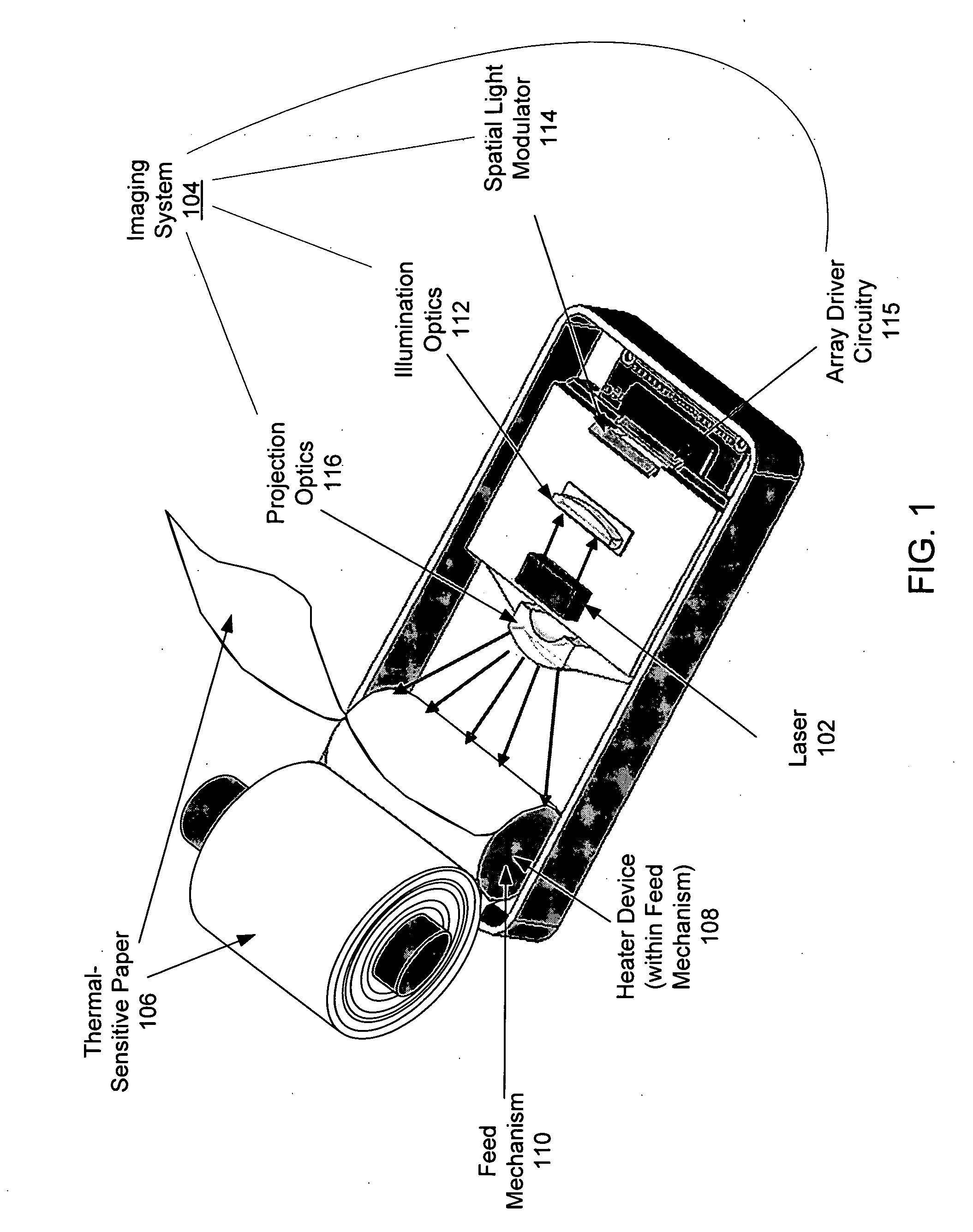 Laser-based thermal printer