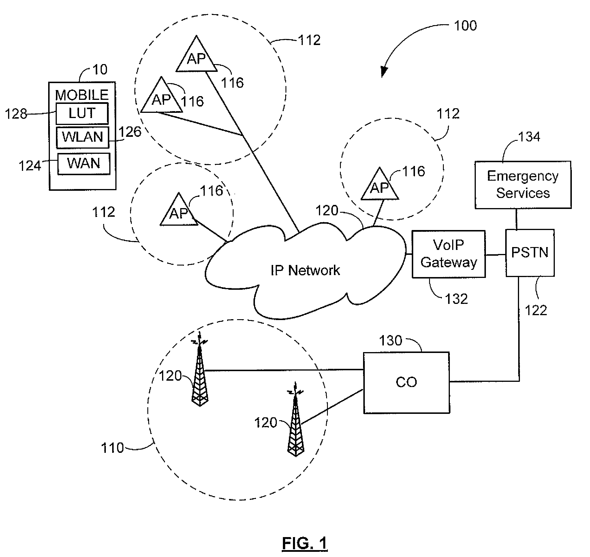 Emergency number selection for mobile communications device