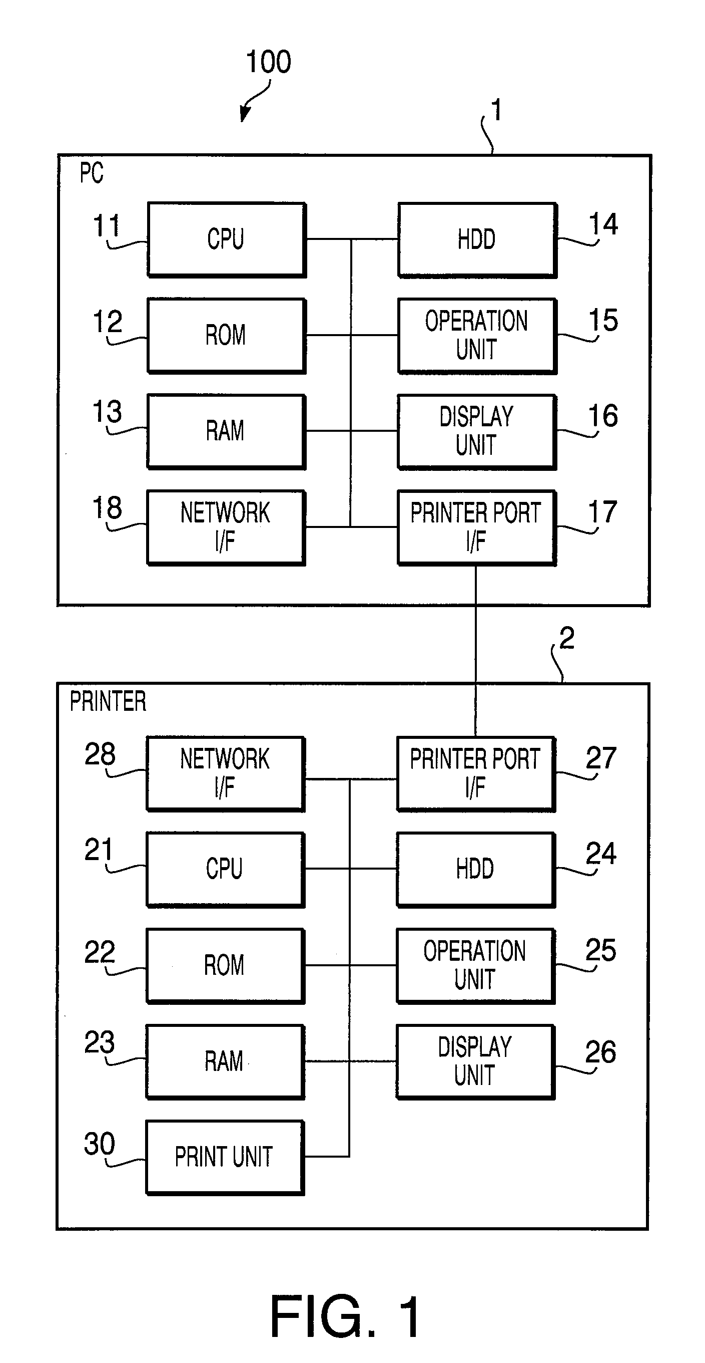 Method and Computer Readable Medium for Printer Driver and Information Processing Device