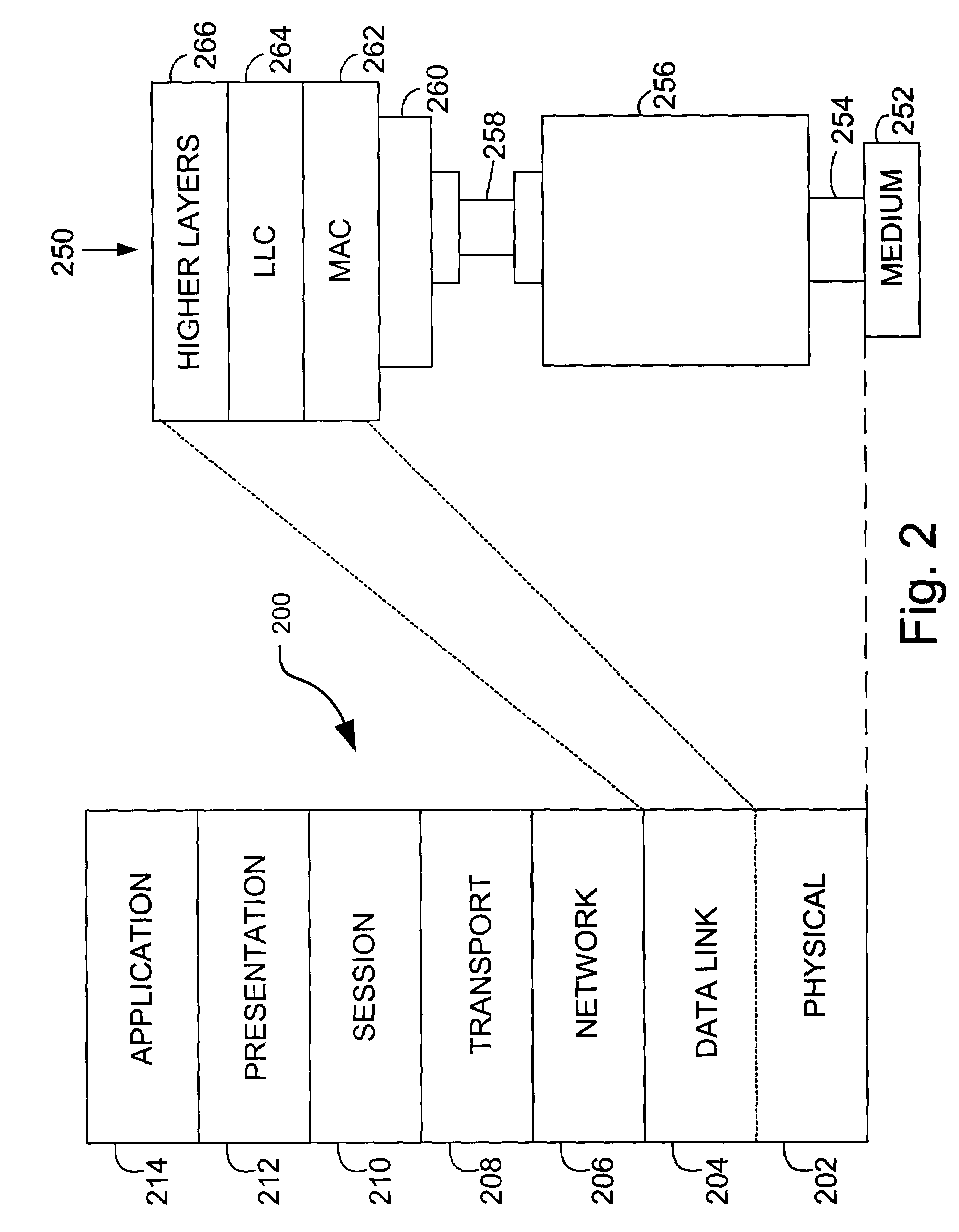 Method and apparatus for performing wake on LAN power management