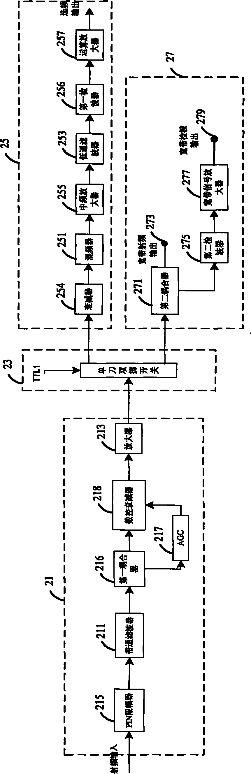 Signal receiving conditioner of UHF partial discharge detecting system