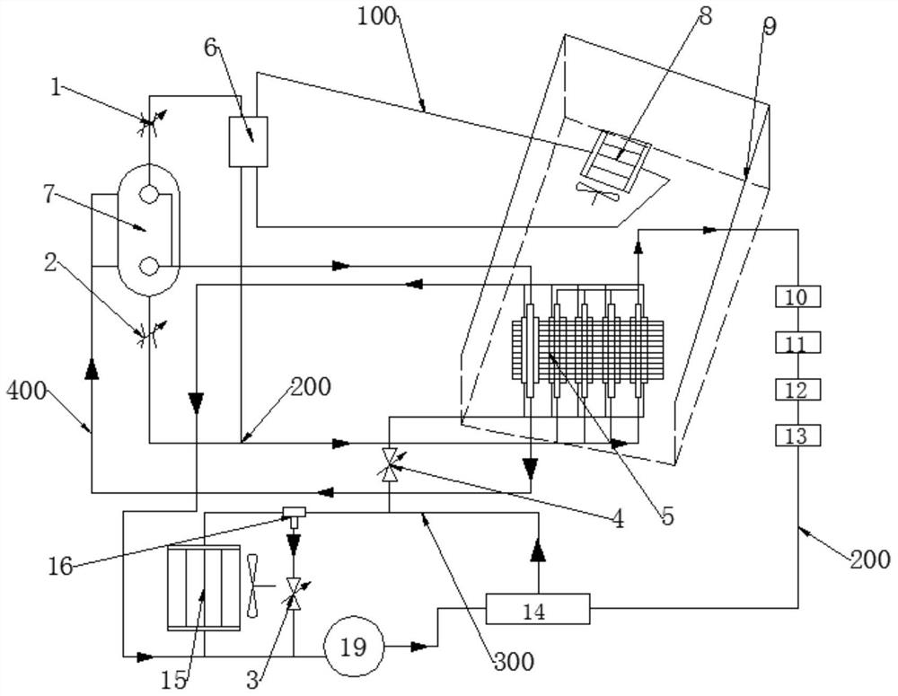 A system and method for comprehensive utilization of lng