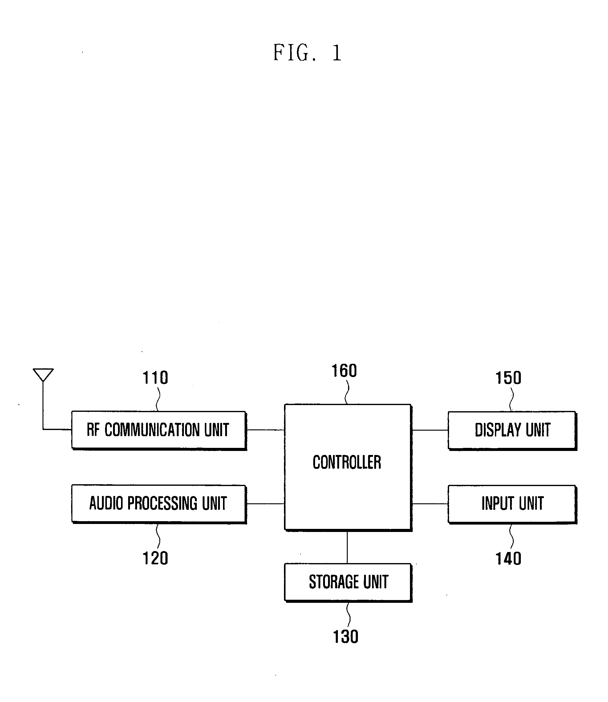 Method for connecting and blocking call in portable terminal