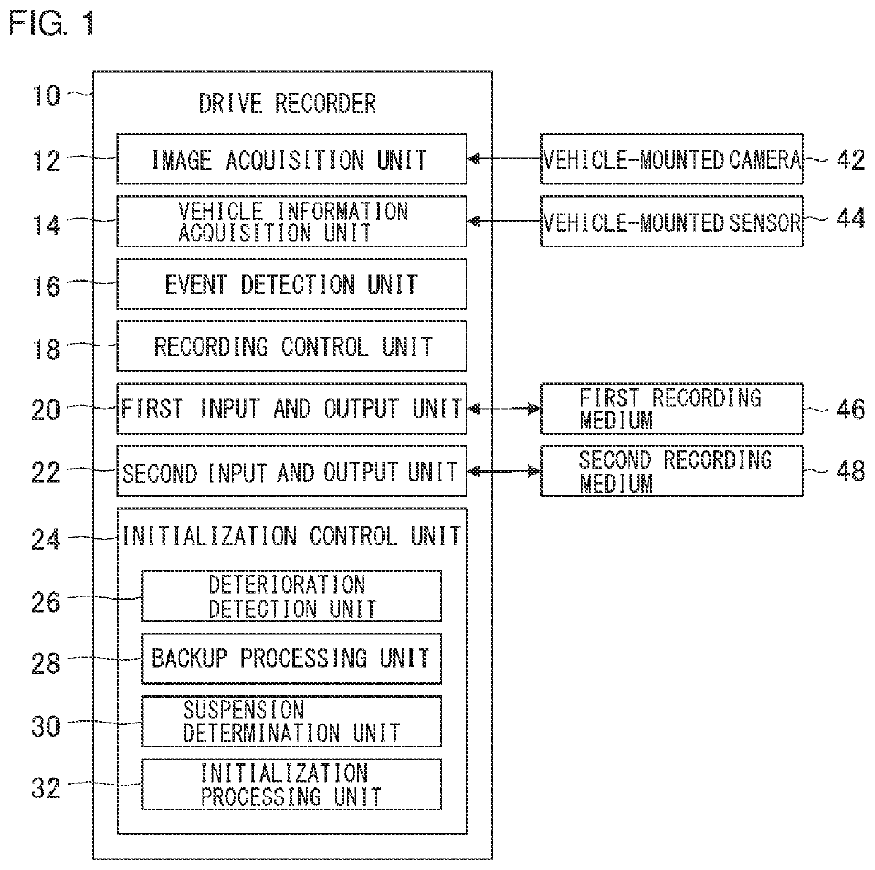 Drive recorder, data recording method, and program recording medium