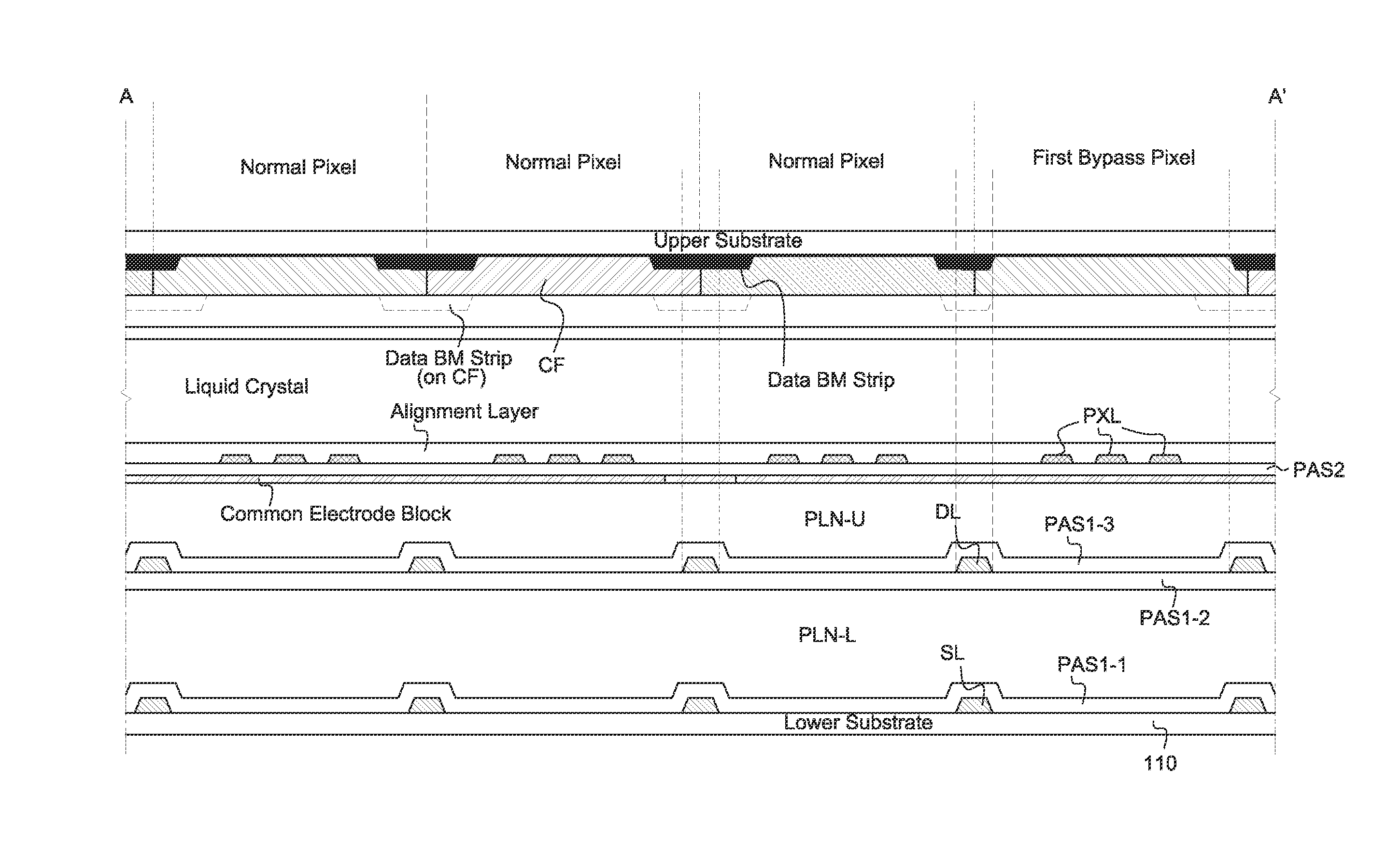 Display panel with external signal lines under gate drive circuit