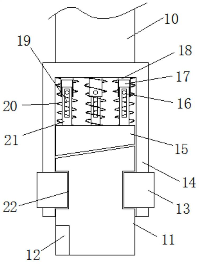 Modeling construction equipment for landscaping