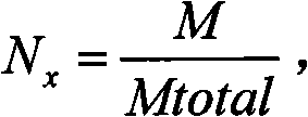 Method for processing non-meteorological noise in radar echoes