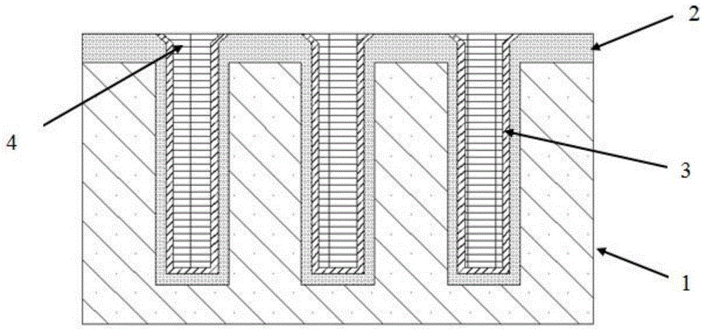 A thick glue process for preparing tsv three-dimensional integrated rdl electroplating mask