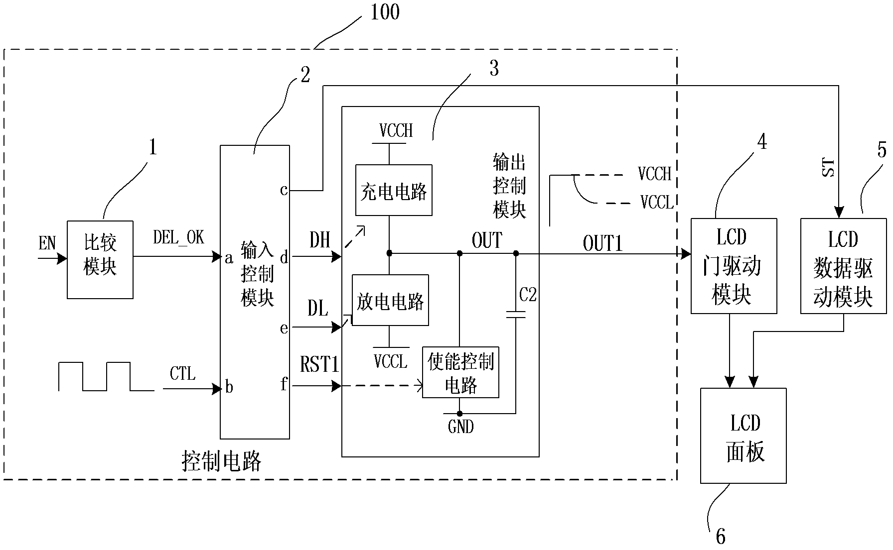 Control circuit for eliminating glittering and shutdown ghosting phenomena of thin film field effect transistor