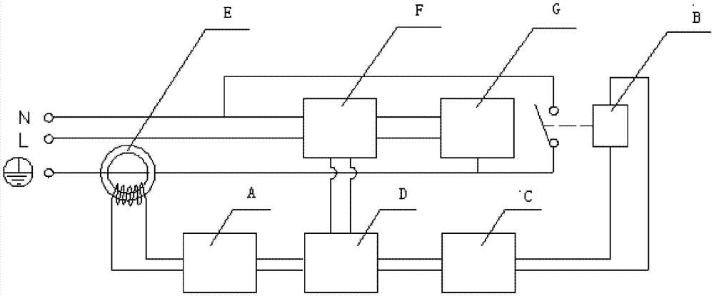 Ground wire electrification protection circuit, method and air conditioner with the circuit