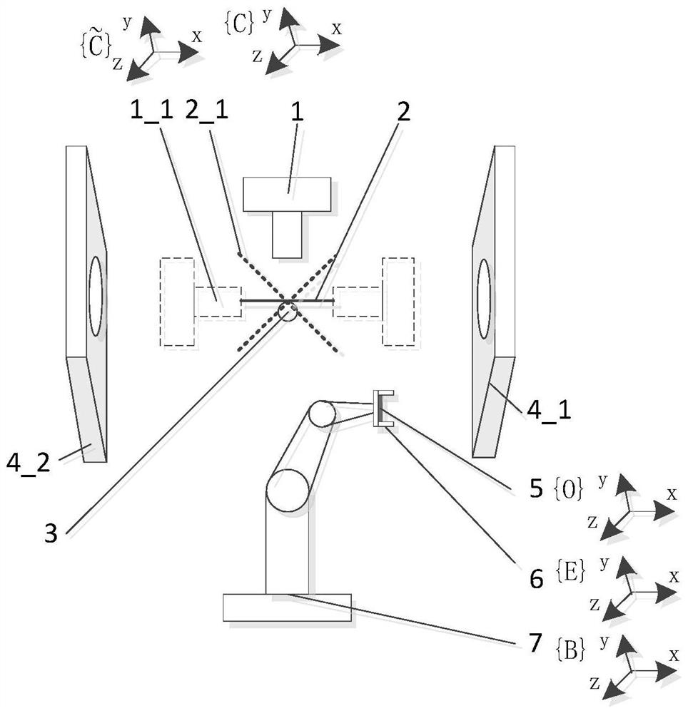 Monocular camera multi-field-of-view visual guidance device and guidance method