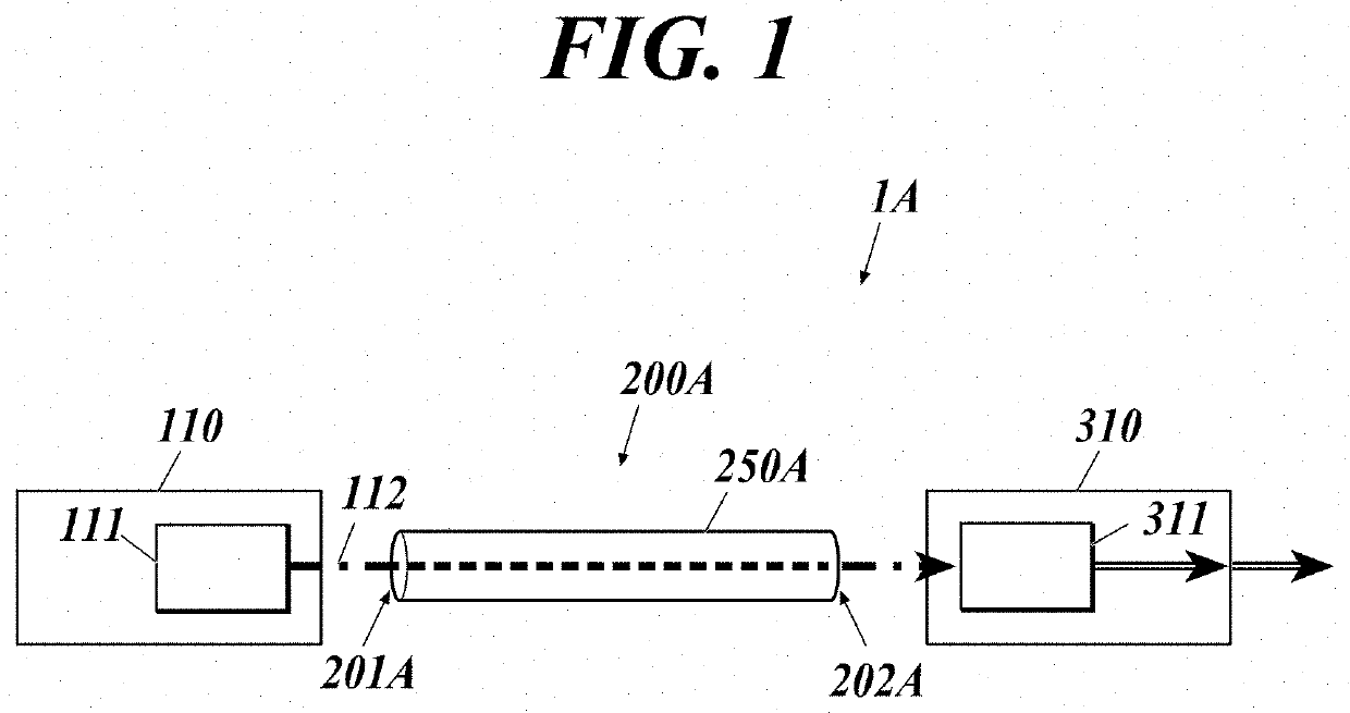 Power over fiber system and data communication devices