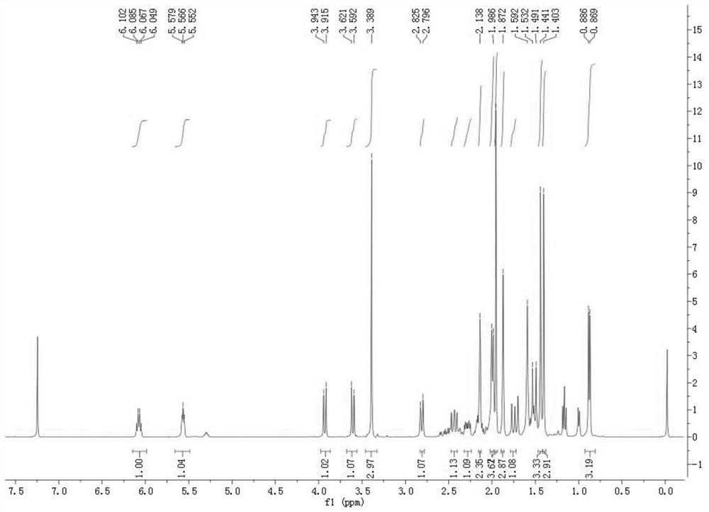 A kind of southern crane lice extract and its extraction method