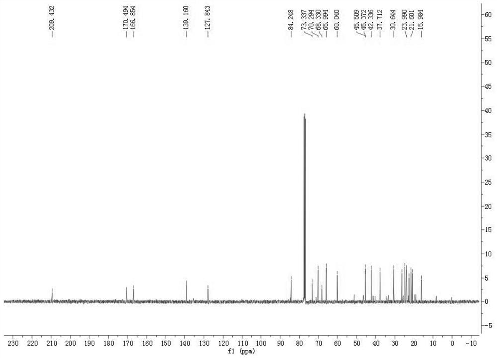 A kind of southern crane lice extract and its extraction method