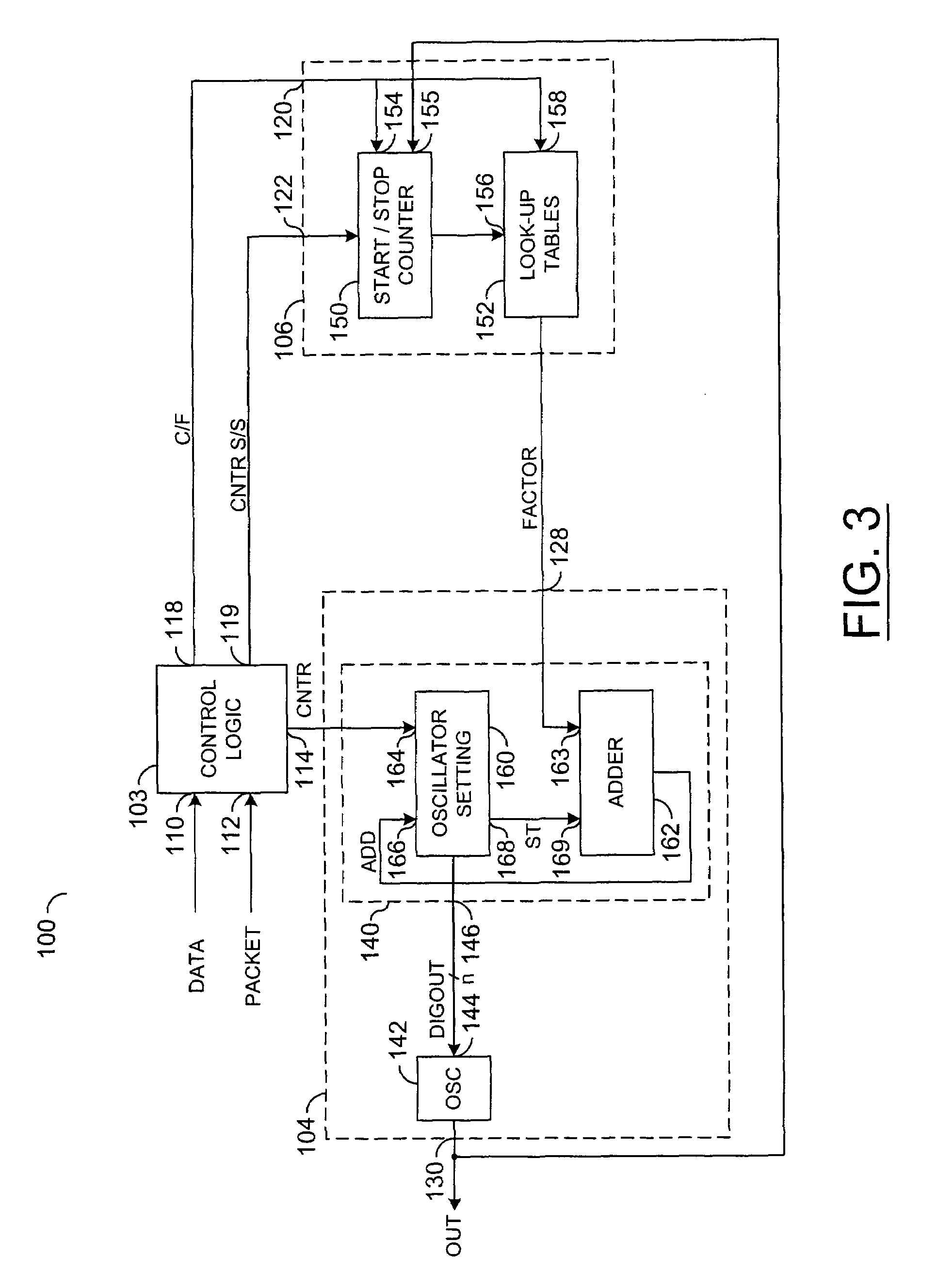 Circuit for locking an oscillator to a data stream