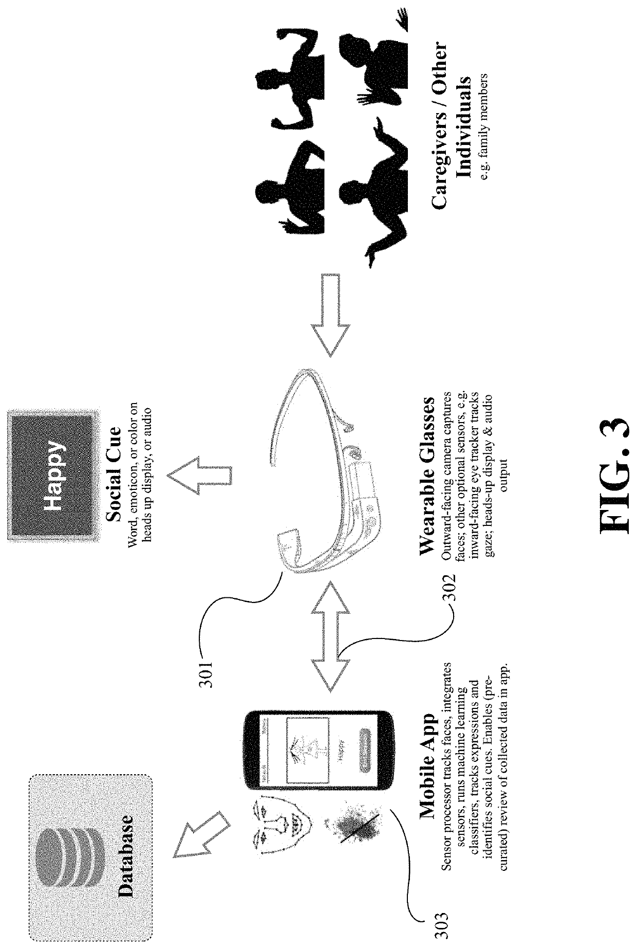 Systems and methods for using mobile and wearable video capture and feedback plat-forms for therapy of mental disorders