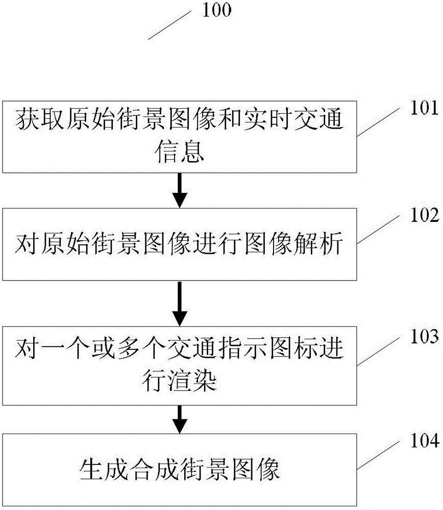 Method and device for dynamically enhancing street view image