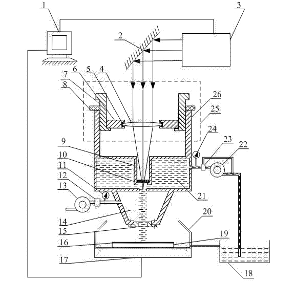 Method and device of shot peening for surface of metal component by means of light-water complex