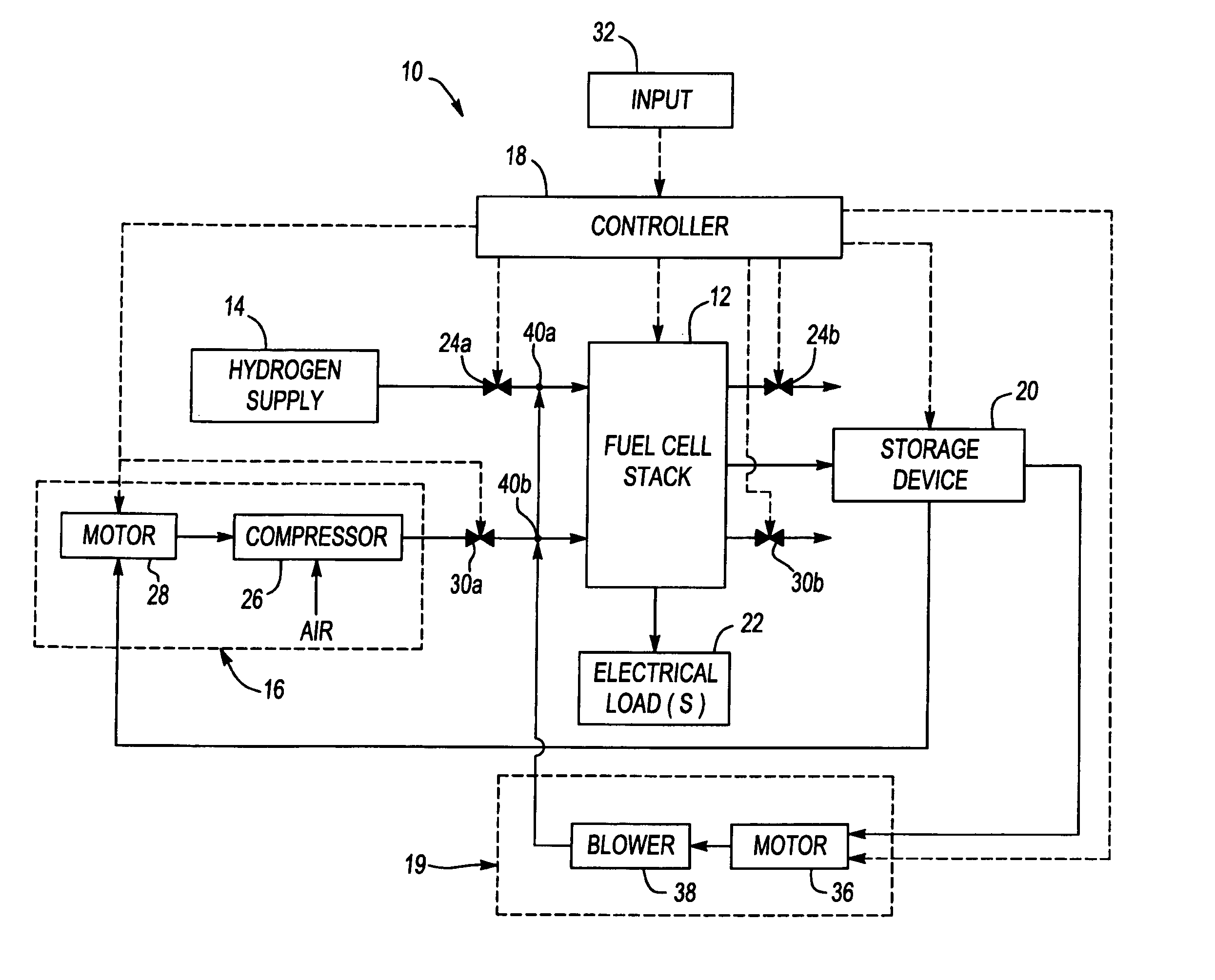 Residual stack shutdown energy storage and usage for a fuel cell power system