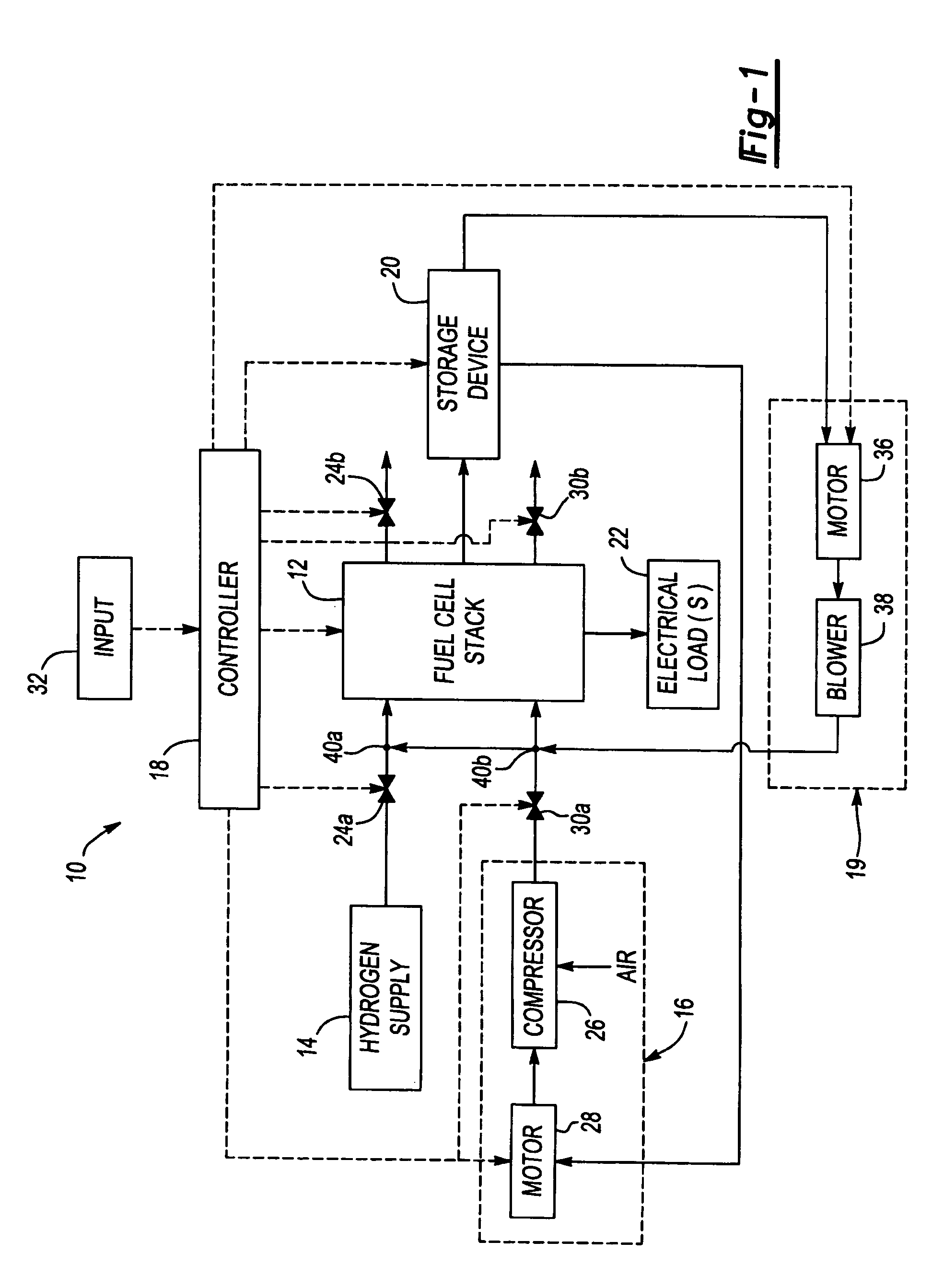 Residual stack shutdown energy storage and usage for a fuel cell power system