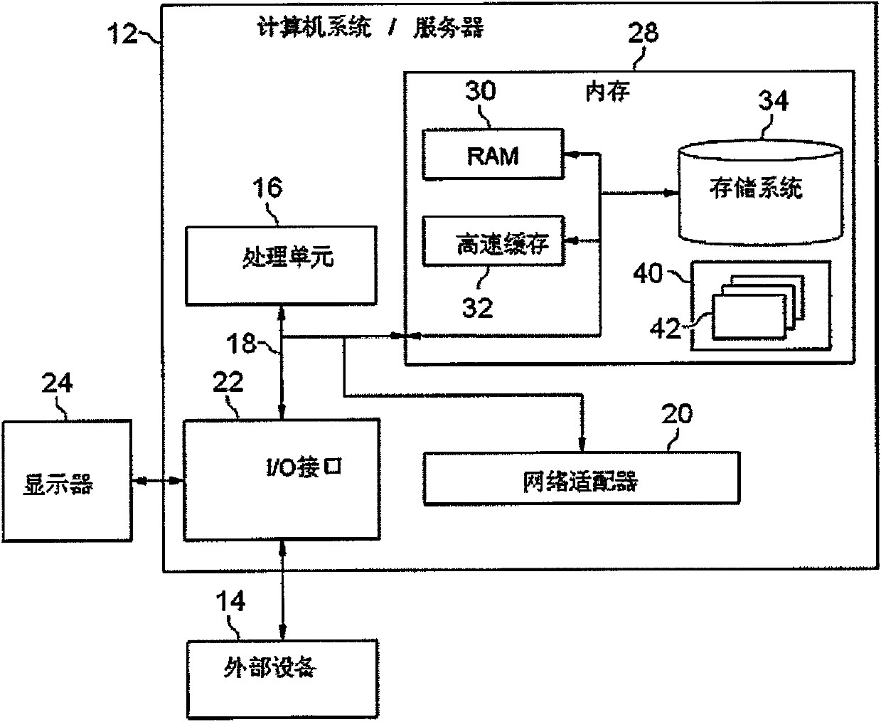 Insulator Pollution Prediction Method and Equipment