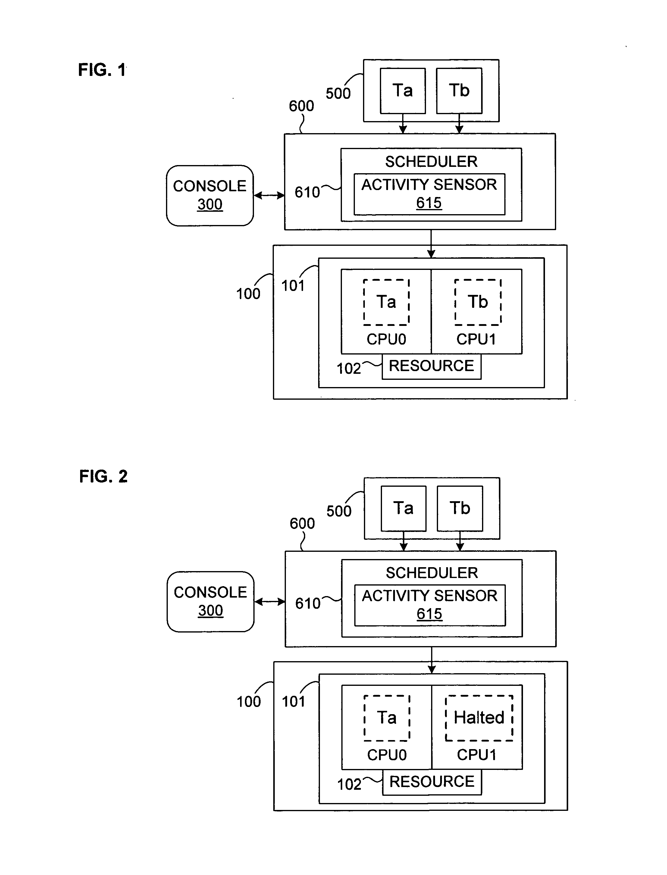 Mechanism for Scheduling Execution of Threads for Fair Resource Allocation in a Multi-Threaded and/or Multi-Core Processing System