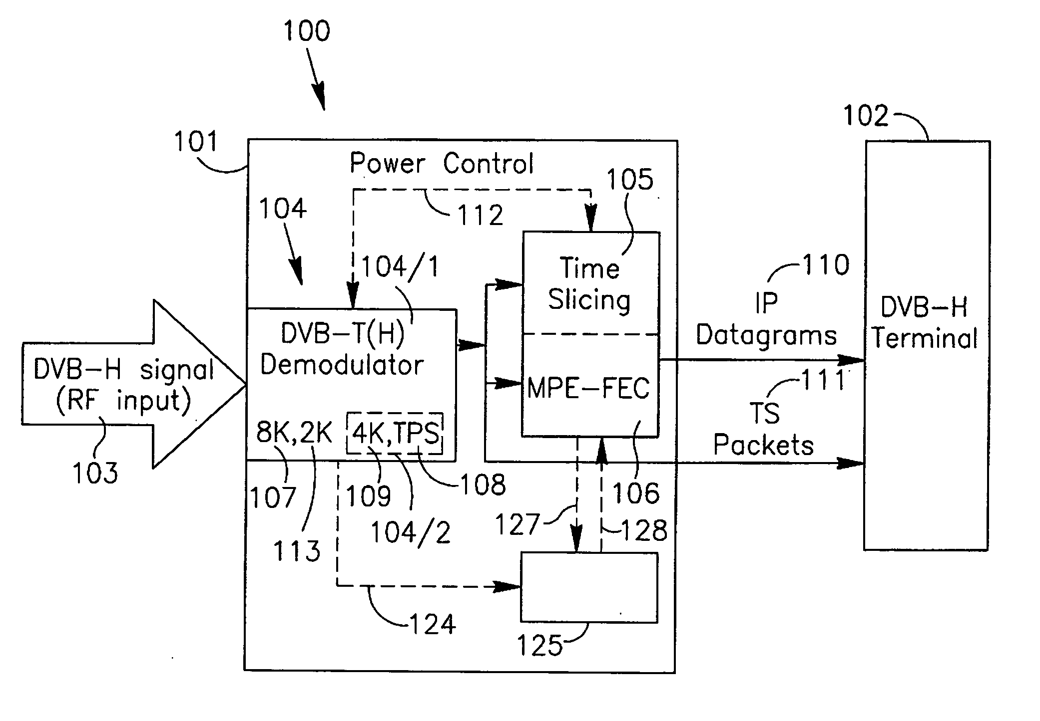 Method for efficient energy consumption in battery powered handheld and mobile devices