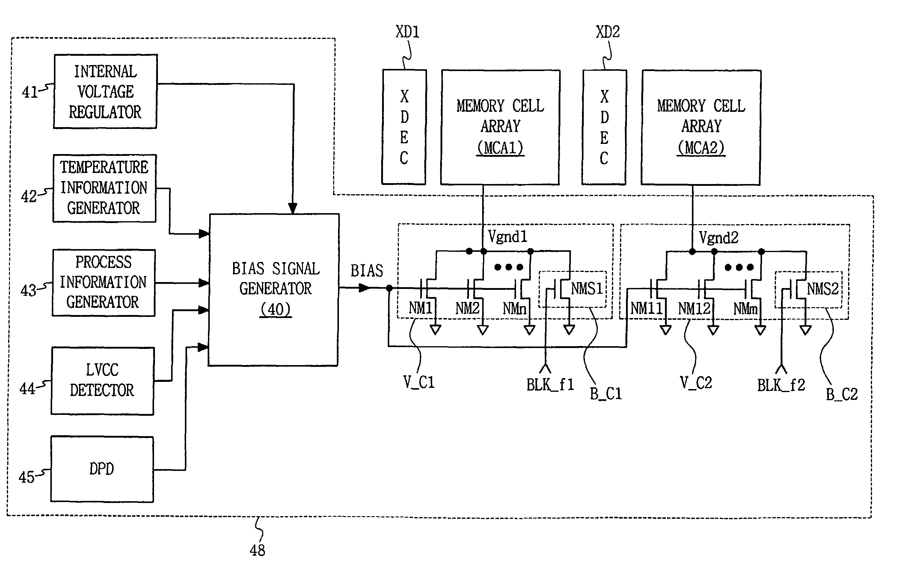 Standby leakage current reduction circuit and semiconductor memory device comprising the standby leakage current reduction circuit