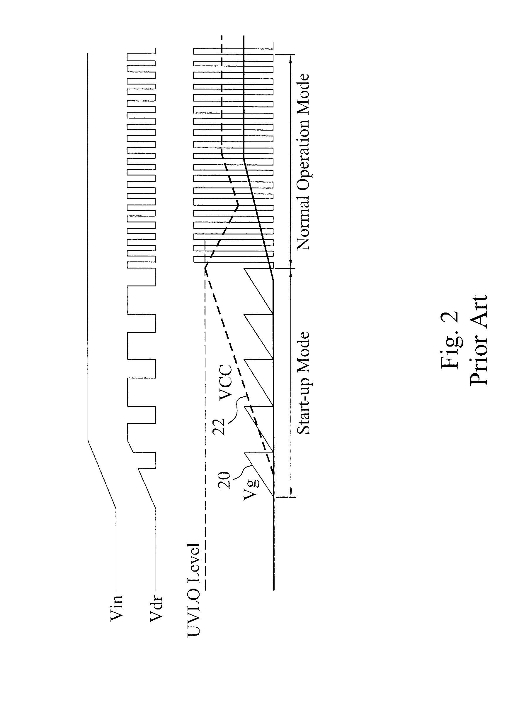 Fast start-up circuit of a flyback power supply and method thereof