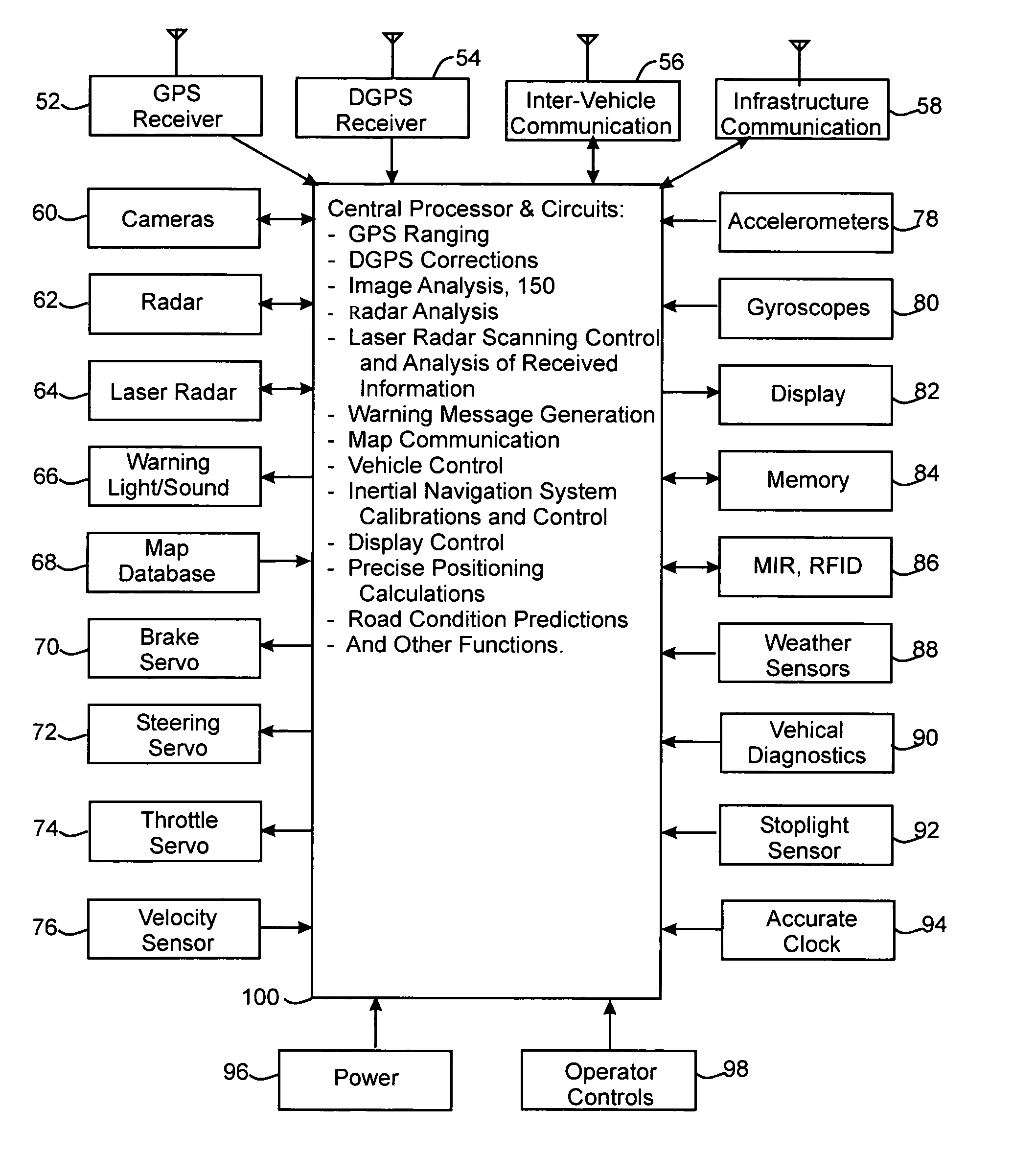 Method and system for detecting objects external to a vehicle