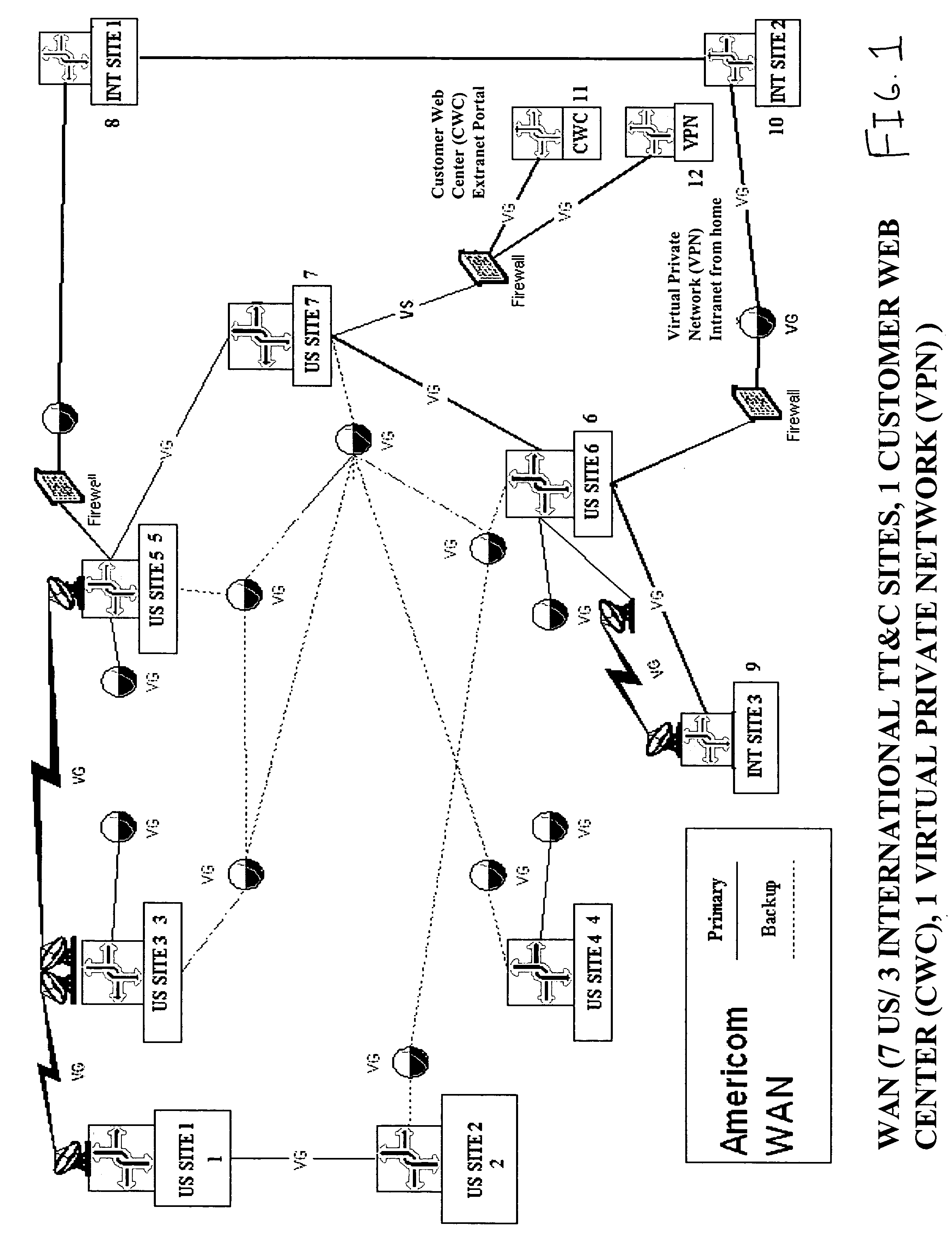 System and method of providing N-tiered enterprise/web-based management, procedure coordination, and control of a geosynchronous satellite fleet