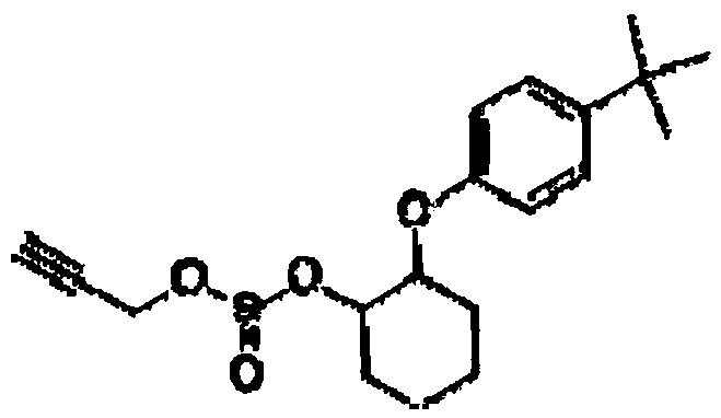 Synergistic insecticidal composition containing propargite and spinosad and application thereof