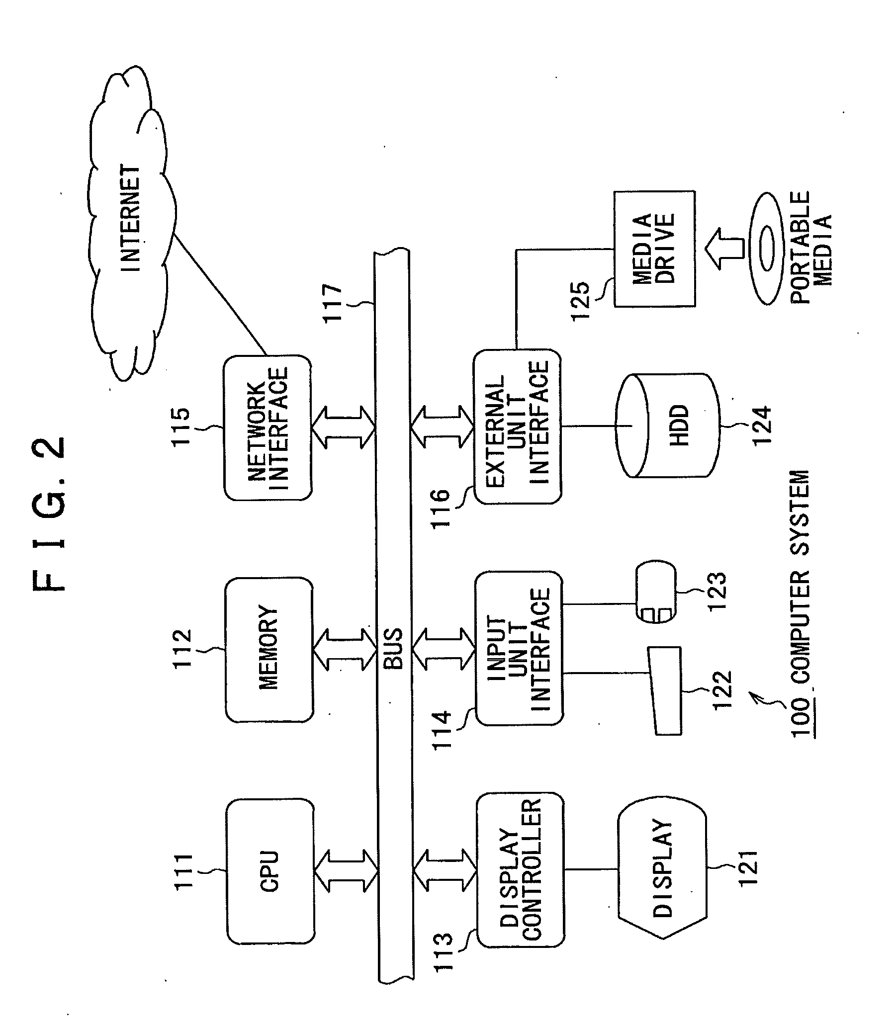 Advertisement selecting apparatus, advertisement selecting method, and storage medium