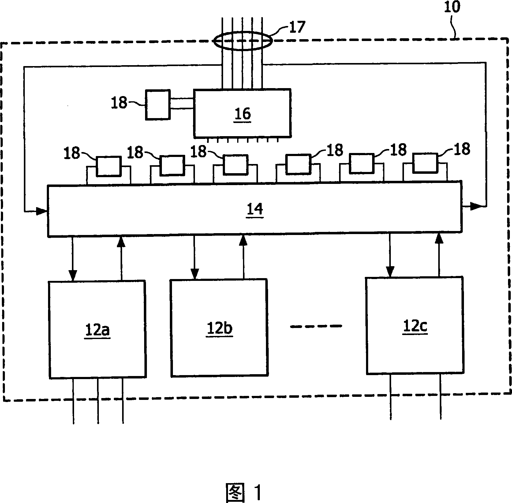 Testing of an integrated circuit that contains secret information