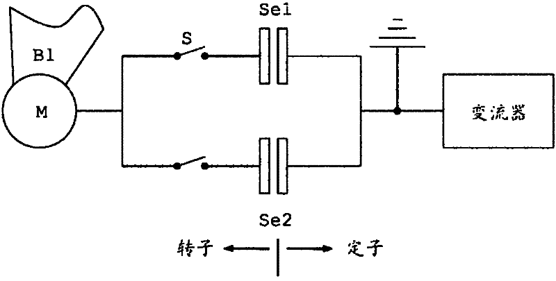 Redundant pitch system