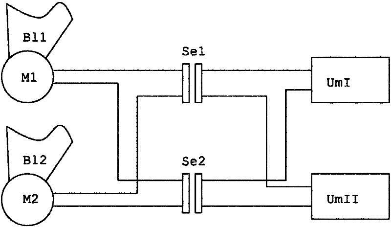 Redundant pitch system