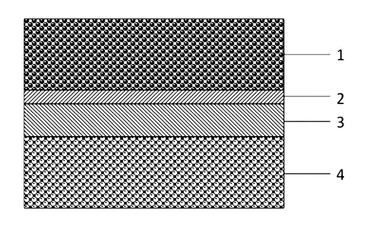 Dual conductor surface modified sofc cathode particles and methods of making same