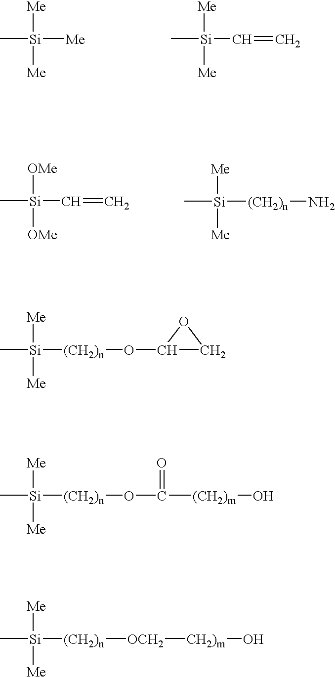 Home and personal care compositions comprising silicon-based lubricants