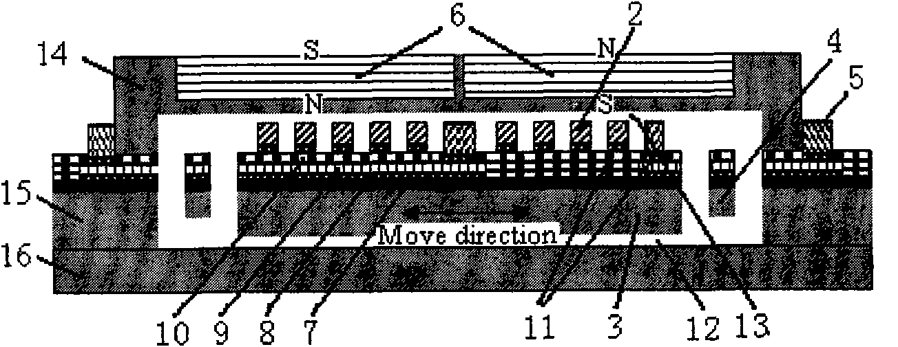 Miniature electromagnetic type vibration energy collector and manufacturing method thereof